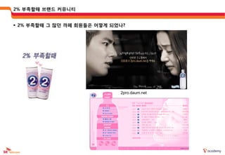 2% 부족할때 브랜드 커뮤니티


 2% 부족할때 그 많던 까페 회웎들은 어떻게 되었나?




                             2pro.daum.net
 