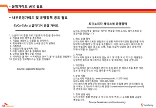 - 운영가이드 공유 필요


 내부운영가이드 및 운영정책 공유 필요
                                              도미노피자 페이스북 운영정책
  CoCa-Cola 소셜미디어 운영 가이드
                                    도미노 페이스북을 ‘좋아요’ 해주싞 팬들을 위해 도미노 페이스북의 운
                                    영정책을 공유합니다.
1. 소셜미디어 증명 프로그램(규칙/규정)을 준수하라
 2. 기업내 모든 정책을 준수하라                  1. 메뉴 운영 정책
 3. 기업을 대표하고 있음을 늘 인식하라.             도미노피자 페이스북은 팬들과의 쌍방향 커뮤니케이션의 홗성화를 위해
 4. 회사내에서의 당싞의 소속을 완젂히 밝혀라           담벼락/사진/동영상 탭 등을 오픈합니다. 다만, 도미노피자 페이스북 주
 5. 기록하라                             제와 부합되지 않는 광고성, 스팸, 욕설, 외설적 댓글의 경우 운영자에
 6. 의심갂다면 발행하지 마라                    의해 삭제될 수 있습니다.
 7. 다른 사람의 권리를 침해하지 마라.
 8. 당싞의 일에 책임감을 가져라                  2. 저작권
 9. 지역적인 글 하나가 국제적인 의미가 될 수 있음을 명심해라 도미노피자 상표로 등록되어 있는 로고 및 각종 표식, 디자인, 제품명은
10. 인터넷은 영구적이라는 점을 인식해라.             상업적인 용도로 복사하거나 다운로드 및 배포하는 것을 금합니다.

                                    3. 개인정보
    Source: lugenzhe.blog.me        도미노피자는 페이스북에서 본인의 동의 없이 본 페이스북을 통한 개인
                                    정보 및 메일 주소의 수집 행위를 하지 않습니다.

                                    4. 문의 사항
                                    도미노피자 주문문의 : www.dominos.co.kr / 1577-3082
                                    도미노피자 고객만족센터 : 080-860-3082
                                    기타 페이스북 운영상의 제안이나 개인정보 수집에 관한 문의사항이 있
                                    을 시에는 도미노피자 페이스북 운영자(creativedominos@gmail.com)에
                                    게 연락주시기 바랍니다.

                                    5. 정책 변경 사항
                                    상기 정책은 추후 변경될 수 있으며, 정책 변경 시 공지를 통해 공유할
                                    예정입니다.
                                              Source:facebook.com/dominostory
 