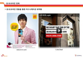 - 온/오프라읶 연계


 온/오프라읶 연동을 통한 커뮤니케이션 최적화




        www.im-in.com        I Like Disel
 