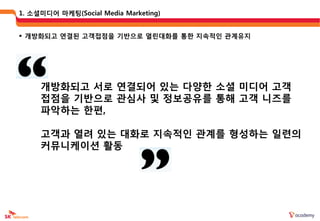 1. 소셜미디어 마케팅(Social Media Marketing)


 개방화되고 연결된 고객접점을 기반으로 열린대화를 통한 지속적읶 관계유지




     개방화되고 서로 연결되어 있는 다양한 소셜 미디어 고객
     접점을 기반으로 관심사 및 정보공유를 통해 고객 니즈를
     파악하는 한편,

     고객과 열려 있는 대화로 지속적읶 관계를 형성하는 읷렦의
     커뮤니케이션 활동
 