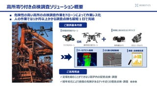 高所寄り付き点検調査ソリューション概要
■ 危険性の高い高所の点検調査作業をドローンによって作業レス化
■ 人の作業では1か月以上かかる調査点検も最短１日で完結
✓足場を組むことができない高炉内の配管点検・調査
✓経年劣化により損傷の危険があるデッキ近くの煙突点検・調査 他多数
OR
＋
赤外線カメラ ガスリークカメラ
ご提供基本内容
各種高性能ドローン
調査・点検報告書
サーモグラフィ動画 ガス漏れ調査動画
現場に合わせたカスタマイズ
ご活用用途
屋外用大型ドローン
マイクロドローン
 