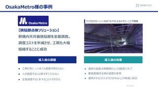 2021/6/14
OsakaMetro様の事例
導入後の効果
● 通常の調査点検期間の1/10程度で完了
● 要調査個所全般の調査を実現
● 通常かかるコストよりも50％以上の削減に成功
【狭隘部点検ソリューション】
駅構内天井裏狭隘部を全面調査。
調査コストを半減させ、工期も大幅
短縮することに成功
導入前の課題
● 工期が長く、いつまでも調査が終わらない
● 人が調査するには狭すぎて入れない
● 全面調査すると多大なコストがかかる
マイクロドローン＋360°カメラによるスクリーニング調査
 