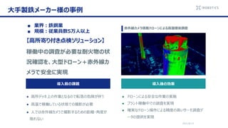 2021/6/14
大手製鉄メーカー様の事例
導入後の効果
【高所寄り付き点検ソリューション】
稼働中の調査が必要な耐火物の状
況確認を、大型ドローン＋赤外線カ
メラで安全に実現
導入前の課題
● 高所デッキ上の作業となるので転落の危険が伴う
● 高温で稼働している状態での撮影が必要
● 人では赤外線カメラで撮影するための距離・角度が
取れない
赤外線カメラ搭載ドローンによる高温煙突調査
■ 業界：鉄鋼業
■ 規模：従業員数5万人以上
● ドローンによる安全な作業の実施
● プラント稼働中での調査を実現
● 確実なドローン操作による精度の高いサーモ調査デ
ータの提供を実現
 