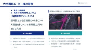 2021/6/14
大手製鉄メーカー様の事例
導入後の効果
● 高所からの広範囲撮影により調査時間大幅短縮
● ベルトコンベア稼働時間中の無事故調査を実現
● 確実なドローン操作による精度の高いサーモ調査デ
ータの提供を実現
【広域調査ソリューション】
長期間かかる広範囲のベルトコンベ
ア調査をドローン＋赤外線カメラで
1日で完結
導入前の課題
● 広範囲にわたる調査で、人による点検は時間がかかる
● 稼働中に調査する必要があり、人による調査は危険
● 人では赤外線カメラで撮影するための距離・角度が取
れない
赤外線カメラ搭載ドローンによる広域ベルトコンベア調査
■ 業界：鉄鋼業
■ 規模：従業員数5万人以上
 