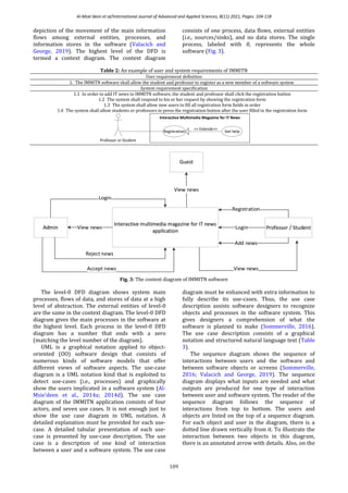 Al-Msie’deen et al/International Journal of Advanced and Applied Sciences, 8(11) 2021, Pages: 104-118
109
depiction of the movement of the main information
flows among external entities, processes, and
information stores in the software (Valacich and
George, 2019). The highest level of the DFD is
termed a context diagram. The context diagram
consists of one process, data flows, external entities
(i.e., sources/sinks), and no data stores. The single
process, labeled with 0, represents the whole
software (Fig. 3).
Table 2: An example of user and system requirements of IMMITN
User requirement definition
1. The IMMITN software shall allow the student and professor to register as a new member of a software system
System requirement specification
1.1 In order to add IT news to IMMITN software, the student and professor shall click the registration button
1.2 The system shall respond to his or her request by showing the registration form
1.3 The system shall allow new users to fill all registration form fields in order
1.4 The system shall allow students or professors to press the registration button after the user filled in the registration form
Professor or Student
Interactive Multimedia Magazine for IT News
Registration Get help
<< Extends>>
Interactive multimedia magazine for IT news
application
Admin Professor / Student
Guest
Login
View news
Accept news
Reject news
View news
Registration
Login
Add news
View news
Fig. 3: The context diagram of IMMITN software
The level-0 DFD diagram shows system main
processes, flows of data, and stores of data at a high
level of abstraction. The external entities of level-0
are the same in the context diagram. The level-0 DFD
diagram gives the main processes in the software at
the highest level. Each process in the level-0 DFD
diagram has a number that ends with a zero
(matching the level number of the diagram).
UML is a graphical notation applied to object-
oriented (OO) software design that consists of
numerous kinds of software models that offer
different views of software aspects. The use-case
diagram is a UML notation kind that is exploited to
detect use-cases (i.e., processes) and graphically
show the users implicated in a software system (Al-
Msie’deen et al., 2014a; 2014d). The use case
diagram of the IMMITN application consists of four
actors, and seven use cases. It is not enough just to
show the use case diagram in UML notation. A
detailed explanation must be provided for each use-
case. A detailed tabular presentation of each use-
case is presented by use-case description. The use
case is a description of one kind of interaction
between a user and a software system. The use case
diagram must be enhanced with extra information to
fully describe its use-cases. Thus, the use case
description assists software designers to recognize
objects and processes in the software system. This
gives designers a comprehension of what the
software is planned to make (Sommerville, 2016).
The use case description consists of a graphical
notation and structured natural language text (Table
3).
The sequence diagram shows the sequence of
interactions between users and the software and
between software objects or screens (Sommerville,
2016; Valacich and George, 2019). The sequence
diagram displays what inputs are needed and what
outputs are produced for one type of interaction
between user and software system. The reader of the
sequence diagram follows the sequence of
interactions from top to bottom. The users and
objects are listed on the top of a sequence diagram.
For each object and user in the diagram, there is a
dotted line drawn vertically from it. To illustrate the
interaction between two objects in this diagram,
there is an annotated arrow with details. Also, on the
 