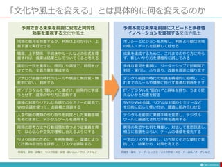 「文化や風土を変える」とは具体的に何を変えるのか
現場の意見を尊重するが、判断は上司が行い、上
意下達で実行させる
ポリシーとビジョンを共有し、判断と行動は現場
の個人・チームを信頼して任せる
職場、上下関係、手続きやルールなどの形式を尊
重すれば、成果は結果としてついてくると考える
成果を達成するために、これまでのやり方に拘ら
ず、新しいやり方を積極的に試してみる
調和や一致を重視し、根回しや調整で、時間をか
けてでも、全員合意を達成する
多様な意見を重視し、リーダーシップで短期間で
判断・実行し、ふり返り、改善を高速に繰り返す
アナログ前提の時代のルールや慣習に無自覚・無
批判に従い、判断する
デジタル前提の時代の常識を積極的に咀嚼し、こ
れまでのルールや慣例に拘らず最適な判断を下す
人手や紙の書類のやり取りを前提とした業務手順
をそのままに、デジタルツールを適用する
デジタルを前提に業務手順を見直し、デジタル
ツールに最適化された手順を適用する
直接の対面やリアルな会場でのセミナーの延長で、
Web会議を使って、お客様と商談する
SNSやWeb会議、リアルな対面やセミナーなど
を目的に応じて使い分け、最適に組み合わせる
IT／デジタルを”難しい”と遠ざけ、自発的に学ぼ
うとせず、従来のやり方に固執する
IT／デジタルを”面白い”と興味を持ち、うまく使
えないかと知恵を絞る
リスク回避のために、先例を重視し、稟議によっ
て計画の妥当性を評価し、リスクを排除する
一定のリスクを許容し、いち早く小さな単位で実
践して、結果から、対策を考える
同質の思考方法や行動習慣を持つよう従業員を育
て、以心伝心や空気で理解し合えるようにする
異質の発想や批判を尊重し、対話して意思疎通し、
相互に敬意をはらい、チームの価値を優先する
同質性・調和・調整力・リスク回避・安定・囲い込み／クローズドなど 多様性・混沌・リーダーシップ力・リスク許容・スピード・連係／オープンなど
予測できる未来を前提に安定と同質性
効率を重視する文化や風土
予測不能な未来を前提にスピードと多様性
イノベーションを重視する文化や風土
 