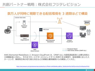 共創パートナー戦略：株式会社フジテレビジョン
数万人が同時に視聴できる配信環境を 3 週間ほどで構築
AWS Elemental MediaStore と Amazon CloudFront は、CMAF-ULL の超低遅延配信に必要な技術と
大規模配信に対応し、それをマネージドサービスとしてすぐに利用できる環境や、配信規模に応じたス
ケーリング、障害発生時の切り替え対応などの煩雑な運用業務からの解放してくれた。
https://aws.amazon.com/jp/solutions/case-studies/fuji-tv/?fbclid=IwAR3bdoRp-sdBrOe_1I6JcALo5vHFzzO-tBTQ1wL4us1FLhcOIpzXax7bY3o
 