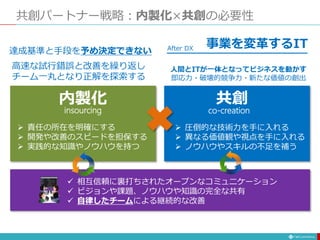 共創パートナー戦略：内製化×共創の必要性
人間とITが一体となってビジネスを動かす
即応力・破壊的競争力・新たな価値の創出
達成基準と手段を予め決定できない
高速な試行錯誤と改善を繰り返し
チーム一丸となり正解を探索する
 相互信頼に裏打ちされたオープンなコミュニケーション
 ビジョンや課題、ノウハウや知識の完全な共有
 自律したチームによる継続的な改善
内製化 共創
insourcing co-creation
 責任の所在を明確にする
 開発や改善のスピードを担保する
 実践的な知識やノウハウを持つ
 圧倒的な技術力を手に入れる
 異なる価値観や視点を手に入れる
 ノウハウやスキルの不足を補う
事業を変革するIT
After DX
 