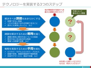 テクノロジーを実装する3つのステップ
解決すべき課題をあきらかにする
 放置できない脅威
 これさえ解決できれば突破できること
 是非とも実現したいこと など
課題を解決するための戦略を描く
 課題の原因と解決方法についての仮説
 解決方法に至る総合的な物語
 事業への影響や効果 など
戦略を実践するための手段を組む
 ビジネス・モデルとビジネス・プロセス
 組織や体制、業績評価基準や報酬制度
 技術やITサービス、製品や店舗 など
手段にとって
都合のいい課題
？
AIを使った新しいビジネス
ならば、何がいいだろう？
我が事業部が克服すべき
最大の課題は何だろう？
？
 
