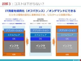 誤解３：コストは下がらない？
118
インフラ
ハードウェアと設備
インフラ
ハードウェアと設備
IT資産を経費化（オフバランス）／オンデマンドにできる
OS
ミドルウェア
アプリケーション
OS
ミドルウェア
アプリケーション
資産 資産
経費
インフラ
ハードウェアと設備
OS
ミドルウェア
アプリケーション
経費
クラウド／サーバーレス
構築や運用管理をクラウド事業者に任せる
自社所有
自前で構築や運用管理を担う
クラウド／仮想サーバー
構築や運用管理クラウド事業者に任せる
PaaS
IaaS
仮想サーバーの立ち上げ／稼働時間単位で課金 アプリケーションの実行時間単位で課金
資産として一定期間（一般に5年）で償却
ビジネス環境の変化に柔軟対応でき、リスクヘッジ効果が高い
 