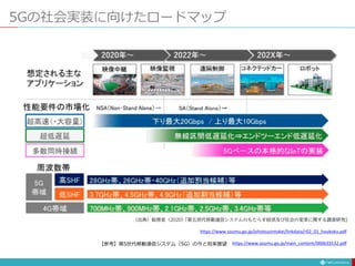 5Gの社会実装に向けたロードマップ
https://www.soumu.go.jp/johotsusintokei/linkdata/r02_01_houkoku.pdf
https://www.soumu.go.jp/main_content/000633132.pdf
【参考】第5世代移動通信システム（5G）の今と将来展望
 