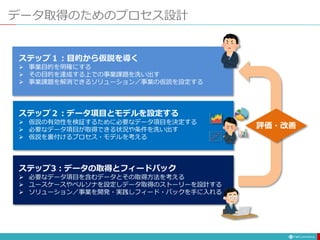 データ取得のためのプロセス設計
ステップ１：目的から仮説を導く
 事業目的を明確にする
 その目的を達成する上での事業課題を洗い出す
 事業課題を解消できるソリューション／事業の仮説を設定する
ステップ２：データ項目とモデルを設定する
 仮説の有効性を検証するために必要なデータ項目を決定する
 必要なデータ項目が取得できる状況や条件を洗い出す
 仮説を裏付けるプロセス・モデルを考える
ステップ3：データの取得とフィードバック
 必要なデータ項目を含むデータとその取得方法を考える
 ユースケースやペルソナを設定しデータ取得のストーリーを設計する
 ソリューション／事業を開発・実践しフィード・バックを手に入れる
評価・改善
 