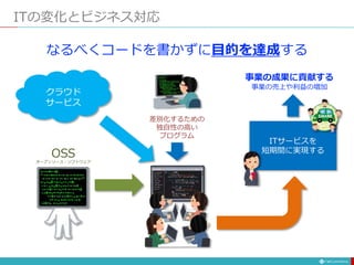 ITの変化とビジネス対応
オープンソース・ソフトウェア
クラウド
サービス
OSS
差別化するための
独自性の高い
プログラム
ITサービスを
短期間に実現する
事業の成果に貢献する
事業の売上や利益の増加
なるべくコードを書かずに目的を達成する
 