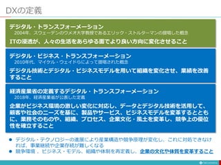 DXの定義
デジタル・トランスフォーメーション
2004年、スウェーデンのウメオ大学教授であるエリック・ストルターマンの提唱した概念
ITの浸透が、人々の生活をあらゆる面でより良い方向に変化させること
デジタル・ビジネス・トランスフォーメーション
2010年代、マイケル・ウェイドらによって提唱された概念
デジタル技術とデジタル・ビジネスモデルを用いて組織を変化させ、業績を改善
すること
経済産業省の定義するデジタル・トランスフォーメーション
2018年、経済産業省が公表した定義
企業がビジネス環境の激しい変化に対応し、データとデジタル技術を活用して、
顧客や社会のニーズを基に、製品やサービス、ビジネスモデルを変革するととも
に、業務そのものや、組織、プロセス、企業文化・風土を変革し、競争上の優位
性を確立すること
 デジタル・テクノロジーの進展により産業構造や競争原理が変化し、これに対処できなけ
れば、事業継続や企業存続が難しくなる
 競争環境 、ビジネス・モデル、組織や体制を再定義し、企業の文化や体質を変革すること
 