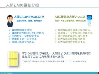 人間とAIの役割分担
人間にしかできないこと AIに任せた方がいいこと
 疑問や興味を持つ
 課題を持ち解決したいと思う
 目的やテーマを設定する
 結果をイメージできる
 行動に意味を与える
 最適な結果を高速に見つける
 大規模データを高速に計算する
 試行錯誤を高速に繰り返す
 膨大な選択肢を絞り込む
 膨大な組合せを検証する
意欲や興味、想像、意味付け 高速・大量な論理演算、検索と比較
マシンは答えに特化し、人間はよりよい質問を長期的に
生みだすことに力を傾けるべきだ。
“これからインターネットに起こる『不可避な12の出来事』” ケビン・ケリー・2016
 