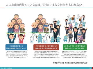 人工知能が奪っていくのは、労働ではなく定年かもしれない
184
http://ranq-media.com/articles/590
 