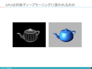 GPUは何故ディープラーニングに使われるのか
 