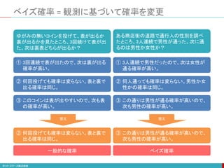 ベイズ確率 = 観測に基づいて確率を変更
ゆがみの無いコインを投げて、表が出るか
裏が出るかを見たところ、3回続けて表が出
た。次は裏表どちらが出るか？
ある商店街の道路で通行人の性別を調べ
たところ、3人連続で男性が通った。次に通
るのは男性か女性か？
① 3回連続で表が出たので、次は裏が出る
確率が高い。
② 何回投げても確率は変らない。表と裏で
出る確率は同じ。
③ このコインは表が出やすいので、次も表
の確率が高い。
① 3人連続で男性だったので、次は女性が
通る確率が高い。
② 何人通っても確率は変らない。男性か女
性かの確率は同じ。
③ この通りは男性が通る確率が高いので、
次も男性の確率が高い。
② 何回投げても確率は変らない。表と裏で
出る確率は同じ。
答え
③ この通りは男性が通る確率が高いので、
次も男性の確率が高い。
答え
一般的な確率 ベイズ確率
 