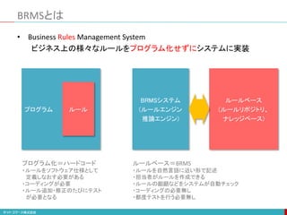 BRMSとは
• Business Rules Management System
ビジネス上の様々なルールをプログラム化せずにシステムに実装
プログラム ルール
プログラム化＝ハードコード
・ルールをソフトウェア仕様として
定義しなおす必要がある
・コーディングが必要
・ルール追加・修正のたびにテスト
が必要となる
BRMSシステム
(ルールエンジン
推論エンジン)
ルールベース
(ルールリポジトリ、
ナレッジベース)
ルールベース＝BRMS
・ルールを自然言語に近い形で記述
・担当者がルールを作成できる
・ルールの齟齬などをシステムが自動チェック
・コーディングの必要無し
・都度テストを行う必要無し
 