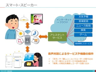 スマート・スピーカー
60
天気予報
音楽配信
ニュース配信
検索
ゲーム
・・・
個別開発したサービス
アシスタント
サービス
音声対話によるサービスや機器の操作
 「苦手」や「難しい」というユーザーの取り込み
 ユーザー増大によるサービス収益源の拡大
 「標準」の地位を確保しユーザーの囲い込み
インターネット
→ クラウド
 