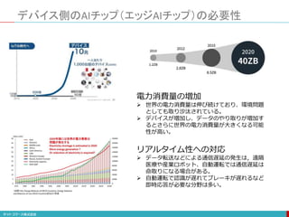 デバイス側のAIチップ（エッジAIチップ）の必要性
電力消費量の増加
 世界の電力消費量は伸び続けており、環境問題
としても取り沙汰されている。
 デバイスが増加し、データのやり取りが増加す
るとさらに世界の電力消費量が大きくなる可能
性が高い。
リアルタイム性への対応
 データ転送などによる通信遅延の発生は，遠隔
医療や産業ロボット、自動運転では通信遅延は
命取りになる場合がある。
 自動運転で認識が遅れてブレーキが遅れるなど
即時応答が必要な分野は多い。
 