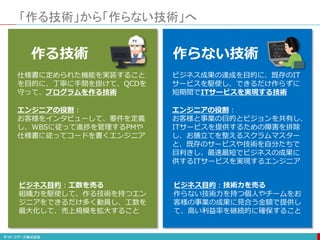 「作る技術」から「作らない技術」へ
作る技術 作らない技術
仕様書に定められた機能を実装すること
を目的に、丁寧に手間を掛けて、QCDを
守って、プログラムを作る技術
ビジネス成果の達成を目的に、既存のIT
サービスを駆使し、できるだけ作らずに
短期間でITサービスを実現する技術
ビジネス目的：工数を売る
組織力を駆使して、作る技術を持つエン
ジニアをできるだけ多く動員し、工数を
最大化して、売上規模を拡大すること
ビジネス目的：技術力を売る
作らない技術力を持つ個人やチームをお
客様の事業の成果に見合う金額で提供し
て、高い利益率を継続的に確保すること
エンジニアの役割：
お客様をインタビューして、要件を定義
し、WBSに従って進捗を管理するPMや
仕様書に従ってコードを書くエンジニア
エンジニアの役割：
お客様と事業の目的とビジョンを共有し、
ITサービスを提供するための障害を排除
し、お膳立てを整えるスクラムマスター
と、既存のサービスや技術を自分たちで
目利きし、最速最短でビジネスの成果に
供するITサービスを実現するエンジニア
 