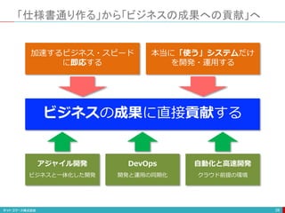 「仕様書通り作る」から「ビジネスの成果への貢献」へ
28
ビジネスの成果に直接貢献する
加速するビジネス・スピード
に即応する
本当に「使う」システムだけ
を開発・運用する
アジャイル開発
ビジネスと一体化した開発
DevOps
開発と運用の同期化
自動化と高速開発
クラウド前提の環境
 