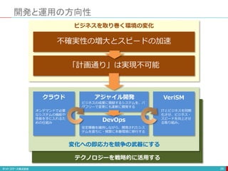 テクノロジーを戦略的に活用する
開発と運用の方向性
29
「計画通り」は実現不可能
不確実性の増大とスピードの加速
ビジネスを取り巻く環境の変化
アジャイル開発
DevOps
ビジネスの成果に貢献するシステムを、バ
グフリーで変更にも柔軟に開発する
安定稼働を維持しながら、開発されたシス
テムを直ちに・頻繁に本番環境に移行する
VeriSM
クラウド
ITとビジネスを同期
化させ、ビジネス・
スピードを向上させ
る取り組み。
オンデマンドで必要
なシステムの機能や
性能を手に入れるた
めの仕組み
変化への即応力を競争の武器にする
 