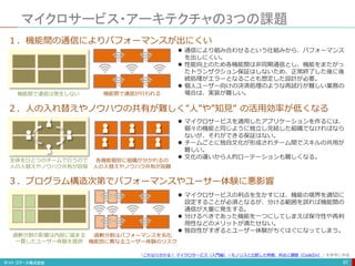 マイクロサービス・アーキテクチャの3つの課題
97
機能間で通信は発生しない 機能間で通信が行われる
全体をひとつのチームで行うので
人の入替えやノウハウ共有が容易
各機能個別に組織が分かれるの
人の入替えやノウハウ共有が困難
過剰分割の影響は内部に留まる
一貫したユーザー体験を提供
過剰分割はパフォーマンスを劣化
機能別に異なるユーザー体験のリスク
１．機能間の通信によりパフォーマンスが出にくい
２．人の入れ替えやノウハウの共有が難しく”人”や”知見” の活用効率が低くなる
３．プログラム構造次第でパフォーマンスやユーサー体験に悪影響
 通信により組み合わせるという仕組みから、パフォーマンス
を出しにくい。
 性能向上のため各機能間は非同期通信とし、機能をまたがっ
たトランザクション保証はしないため、正常終了した後に後
続処理がエラーとなることも想定した設計が必要。
 個人ユーザー向けの決済処理のような再試行が難しい業務の
場合は、実装が難しい。
 マイクロサービスを適用したアプリケーションを作るには、
個々の機能と同じように独立し完結した組織でなければなら
ないが、それができる保証はない。
 チームごとに独自文化が形成されチーム間でスキルの共用が
難しい。
 文化の違いから人的ローテーションも難しくなる。
 マイクロサービスの利点を生かすには、機能の境界を適切に
設定することが必須となるが、分ける範囲を誤れば機能間の
通信が大量に発生する。
 分けるべきであった機能を一つにしてしまえば保守性や再利
用性などのメリットが満たせない。
 独自性がすぎるとユーザー体験がちぐはぐになってしまう。
「これなら分かる！ マイクロサービス（入門編）～モノリスと比較した特徴、利点と課題（CodeZin）」を参考に作成
 