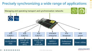 Pluggables Module Server Meet the industry's first pluggable module for precise synchronization ...