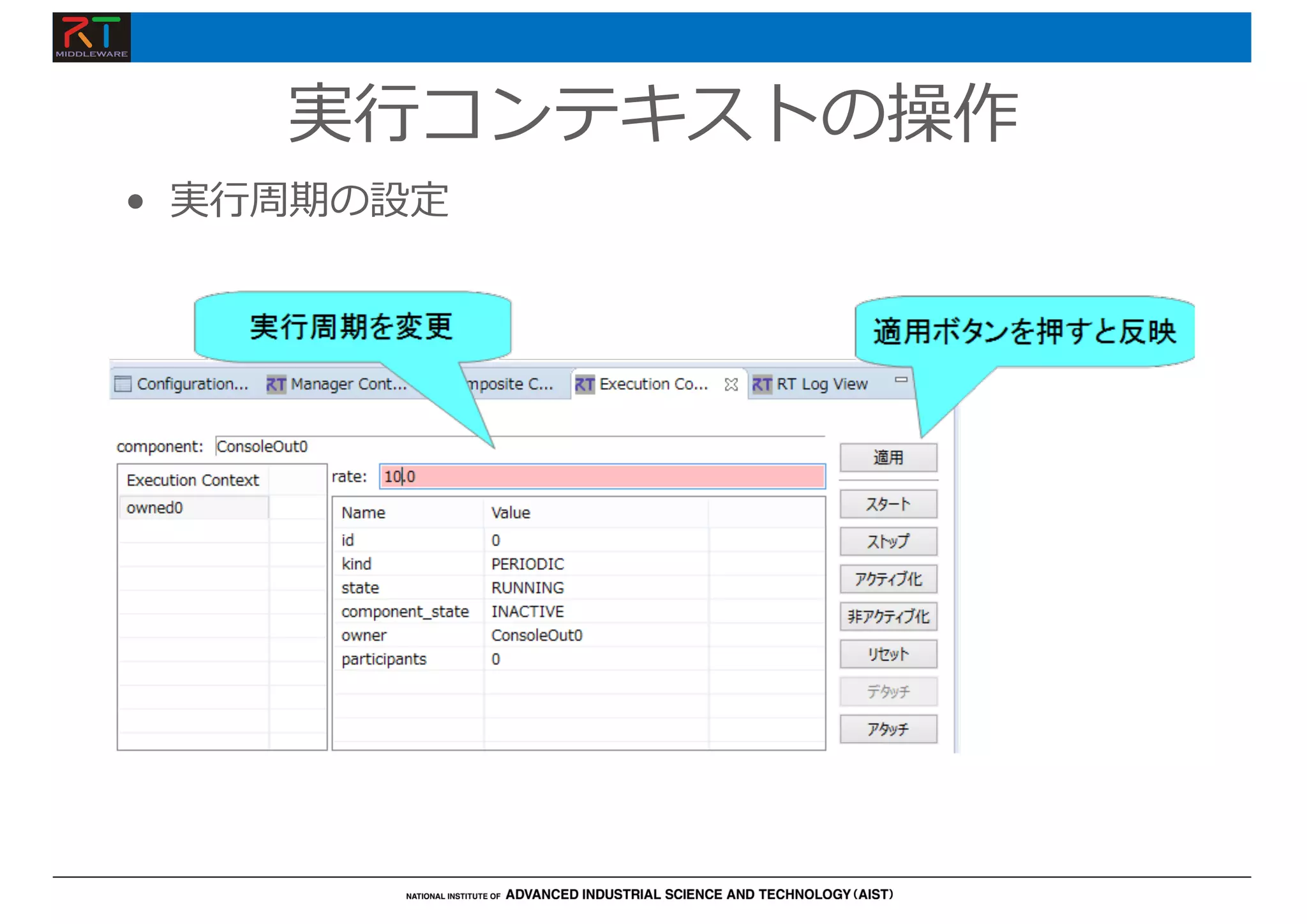 実⾏コンテキストの操作
• 実⾏周期の設定
 