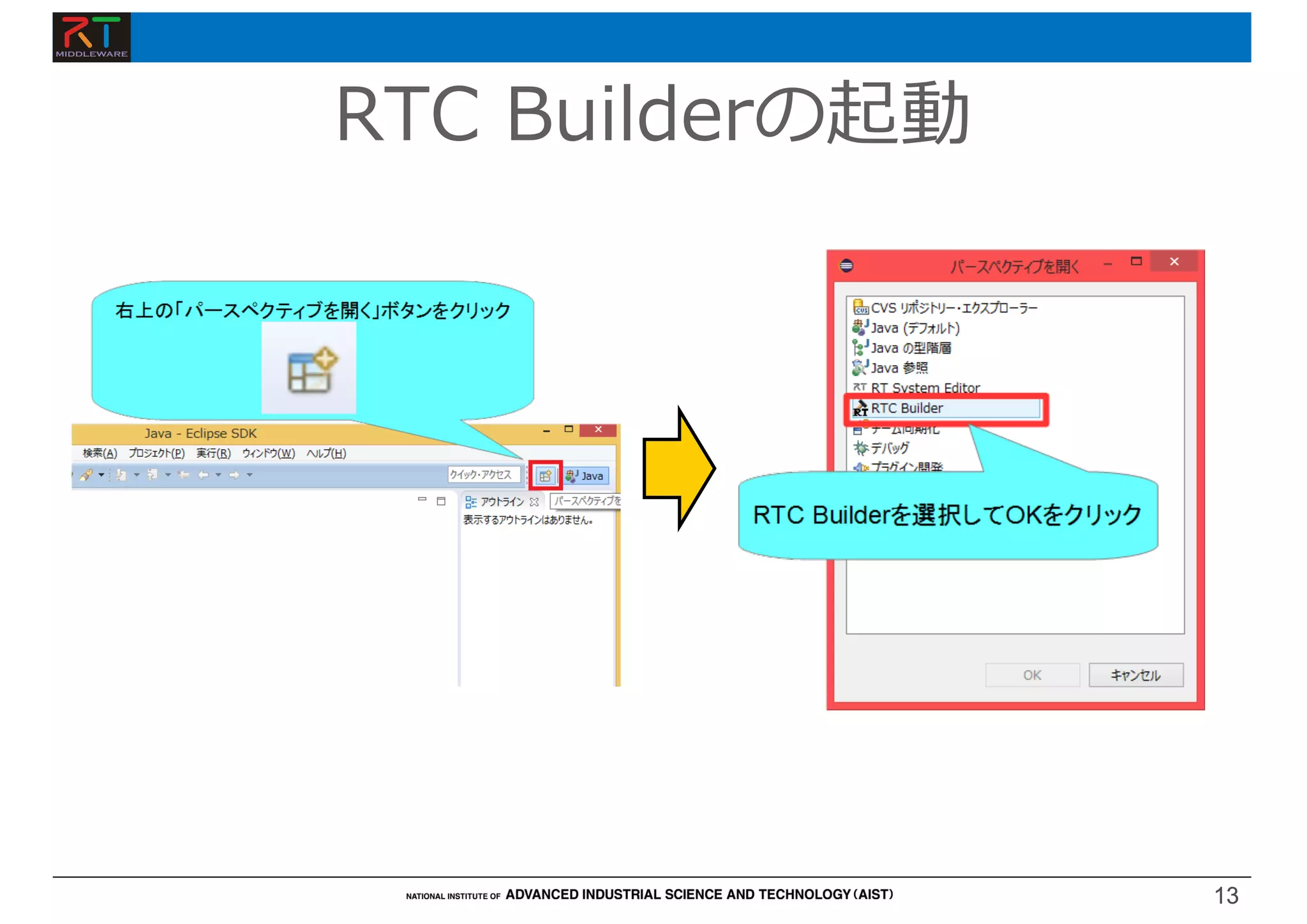 13
13
RTC Builderの起動
 