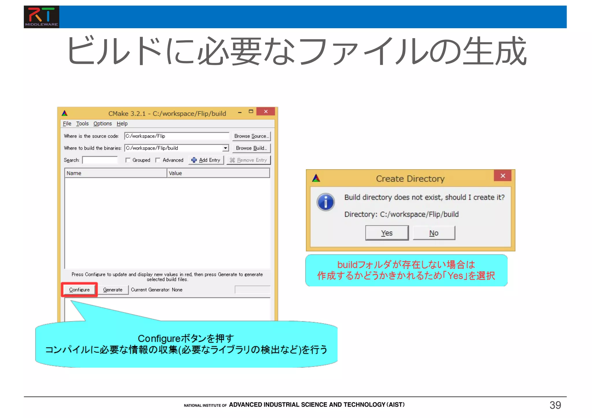 39
39
ビルドに必要なファイルの⽣成
 