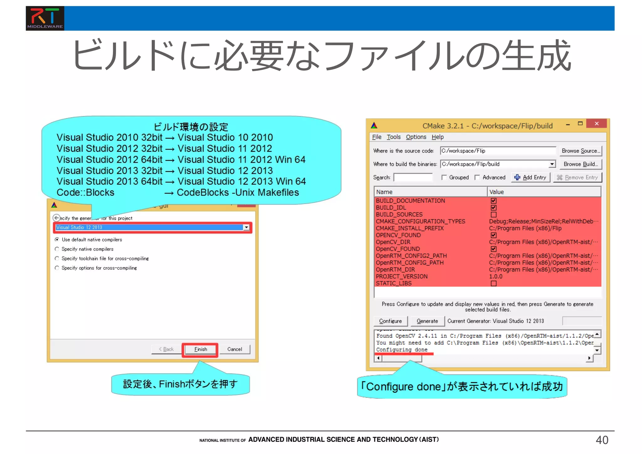 40
40
ビルドに必要なファイルの⽣成
 