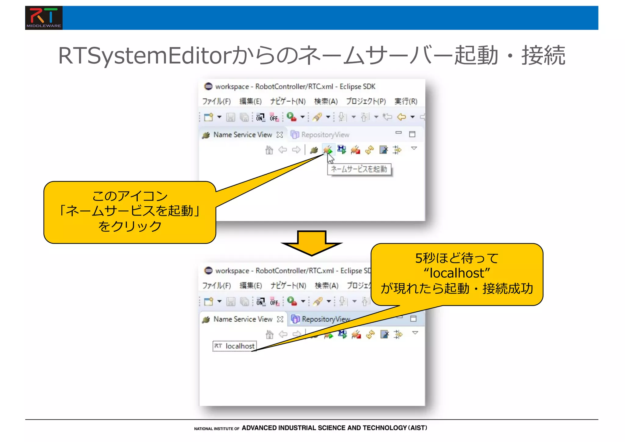 RTSystemEditorからのネームサーバー起動・接続
このアイコン
「ネームサービスを起動」
をクリック
5秒ほど待って
“localhost”
が現れたら起動・接続成功
 