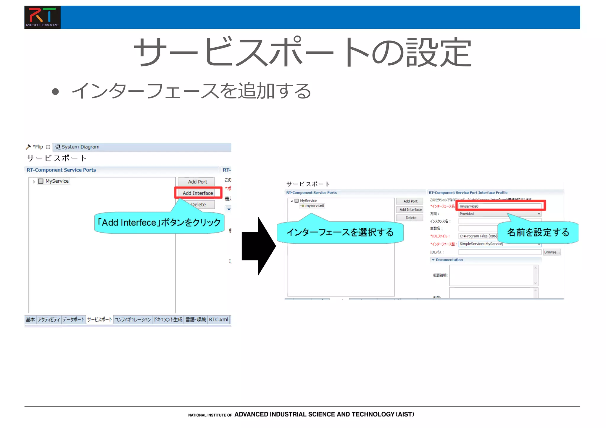 サービスポートの設定
• インターフェースを追加する
 