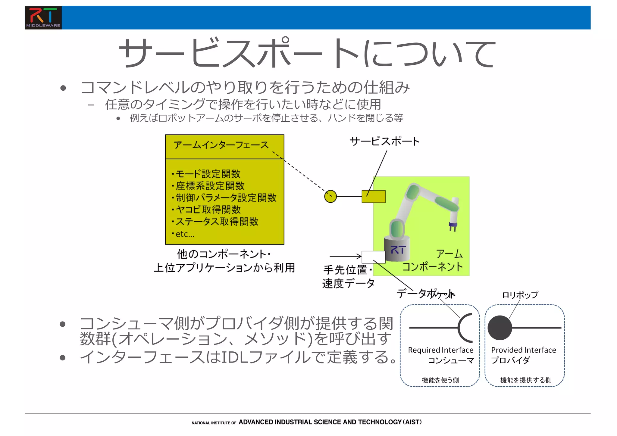 サービスポートについて
• コマンドレベルのやり取りを⾏うための仕組み
– 任意のタイミングで操作を⾏いたい時などに使⽤
• 例えばロボットアームのサーボを停⽌させる、ハンドを閉じる等
• コンシューマ側がプロバイダ側が提供する関
数群(オペレーション、メソッド)を呼び出す
• インターフェースはIDLファイルで定義する。
 
