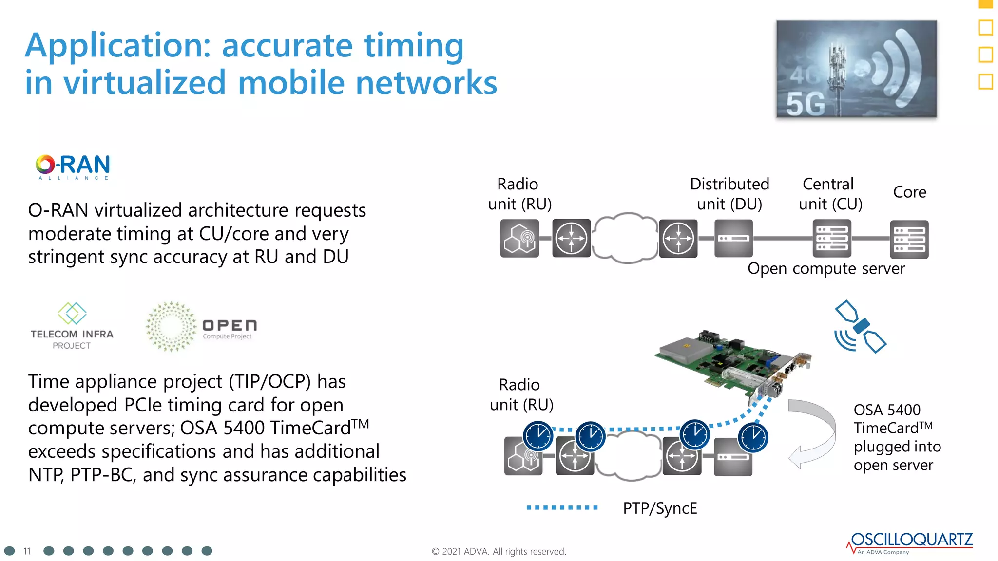 © 2021 ADVA. All rights reserved.
11
Application: accurate timing
in virtualized mobile networks
Radio
unit (RU)
Core
Distributed
unit (DU)
Central
unit (CU)
O-RAN virtualized architecture requests
moderate timing at CU/core and very
stringent sync accuracy at RU and DU
Time appliance project (TIP/OCP) has
developed PCIe timing card for open
compute servers; OSA 5400 TimeCardTM
exceeds specifications and has additional
NTP, PTP-BC, and sync assurance capabilities
Radio
unit (RU)
PTP/SyncE
Open compute server
OSA 5400
TimeCardTM
plugged into
open server
 