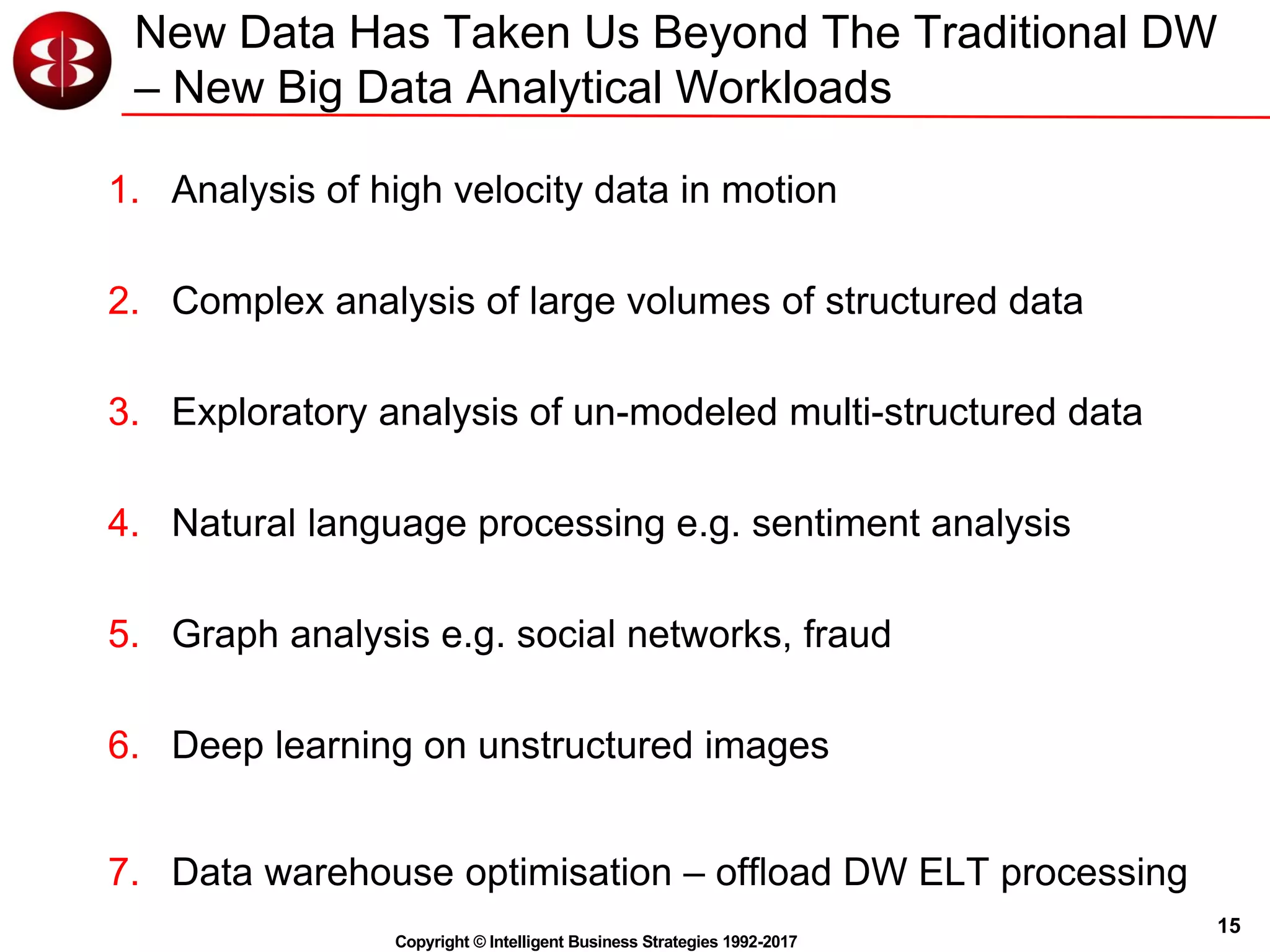 15
Copyright © Intelligent Business Strategies 1992-2017
New Data Has Taken Us Beyond The Traditional DW
– New Big Data Analytical Workloads
1. Analysis of high velocity data in motion
2. Complex analysis of large volumes of structured data
3. Exploratory analysis of un-modeled multi-structured data
4. Natural language processing e.g. sentiment analysis
5. Graph analysis e.g. social networks, fraud
6. Deep learning on unstructured images
7. Data warehouse optimisation – offload DW ELT processing
 