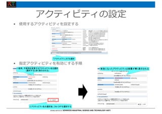 アクティビティの設定
• 指定アクティビティを有効にする⼿順
• 使⽤するアクティビティを設定する
 