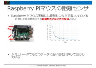 Raspberry Piマウスの距離センサ
• Raspberry Piマウス実機には距離センサが搭載されている
– 計測した値は物体までの距離が近いほど⼤きな値となる
• シミュレータでもこのデータに近い値を計算して出⼒し
ている
 