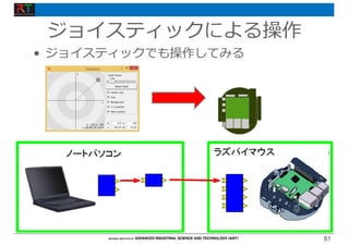 81
81
• ジョイスティックでも操作してみる
ジョイスティックによる操作
 