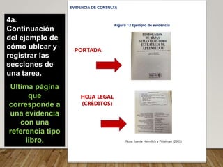 EVIDENCIA DE CONSULTA
Figura 12 Ejemplo de evidencia
PORTADA
Nota: fuente Heimilich y Pittelman (2001)
una
4a.
Continuación
del ejemplo de
cómo ubicar y
registrar las
secciones de
una tarea.
Ultima página
que
corresponde a
una evidencia
con una
referencia tipo
libro.
HOJA LEGAL
(CRÉDITOS)
 