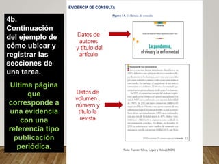 EVIDENCIA DE CONSULTA
Figura 14. Evidencia de consulta
Nota: Fuente: Silva, López y Arias (2020)
una
4b.
Continuación
del ejemplo de
cómo ubicar y
registrar las
secciones de
una tarea.
Ultima página
que
corresponde a
una evidencia
con una
referencia tipo
publicación
periódica.
Datos de
autores
y título del
artículo
Datos de
volumen ,
número y
título la
revista
 