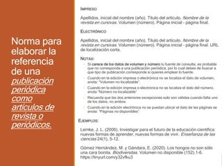 Norma para
elaborar la
referencia
de una
publicación
periódica
como
artículos de
revista o
periódicos.
IMPRESO
Apellidos, inicial del nombre (año). Título del artículo. Nombre de la
revista en cursivas. Volumen (número). Página inicial – página final.
ELECTRÓNICO
Apellidos, inicial del nombre (año). Título del artículo. Nombre de la
revista en cursivas. Volumen (número). Página inicial – página final. URL
de localización corta.
NOTAS:
◦ Si carece de los datos de volumen y número tu fuente de consulta, es probable
que no corresponda a una publicación periódica, por lo cual debes de buscar a
que tipo de publicación corresponde si quieres emplear lo fuente.
◦ Cuando en la edición impresa o electrónica no se localiza el dato de volumen,
anota: “Volumen no localizable”.
◦ Cuando en la edición impresa o electrónica no se localiza el dato del número,
anota “Número no localizable”
◦ Recuerda que las dos anteriores excepciones solo son válidas cuando falta uno
de los datos, no ambos.
◦ Cuando en la edición electrónica no se puedan ubicar el dato de las páginas se
anota: “Páginas no disponibles”.
EJEMPLOS:
Lemke, J. L. (2006). Investigar para el futuro de la educación científica:
nuevas formas de aprender, nuevas formas de vivir. Enseñanza de las
ciencias 24(1), 5–12.
Gómez Hernández, M. y Gándara, E. (2020). Los hongos no son sólo
una cara bonita. Biodiversitas. Volumen no disponible (152).1-6.
https://tinyurl.com/y32vfku3
 