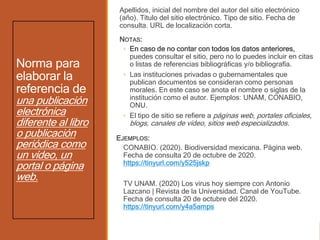 Norma para
elaborar la
referencia de
una publicación
electrónica
diferente al libro
o publicación
periódica como
un vídeo, un
portal o página
web.
Apellidos, inicial del nombre del autor del sitio electrónico
(año). Título del sitio electrónico. Tipo de sitio. Fecha de
consulta. URL de localización corta.
NOTAS:
◦ En caso de no contar con todos los datos anteriores,
puedes consultar el sitio, pero no lo puedes incluir en citas
o listas de referencias bibliográficas y/o bibliografía.
◦ Las instituciones privadas o gubernamentales que
publican documentos se consideran como personas
morales. En este caso se anota el nombre o siglas de la
institución como el autor. Ejemplos: UNAM, CONABIO,
ONU.
◦ El tipo de sitio se refiere a páginas web, portales oficiales,
blogs, canales de vídeo, sitios web especializados.
EJEMPLOS:
CONABIO. (2020). Biodiversidad mexicana. Página web.
Fecha de consulta 20 de octubre de 2020.
https://tinyurl.com/y525jskp
TV UNAM. (2020) Los virus hoy siempre con Antonio
Lazcano | Revista de la Universidad. Canal de YouTube.
Fecha de consulta 20 de octubre del 2020.
https://tinyurl.com/y4a5amps
 