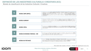 Mapa de les indústries creatives a Barcelona
Setembre 2021
11
DEFINICIÓ DE LES INDÚSTRIES CULTURALS I CREATIVES (ICC)
Mode...