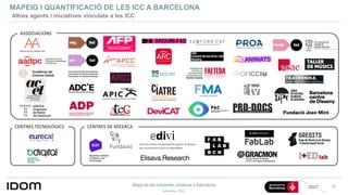 Mapa de les indústries creatives a Barcelona
Setembre 2021
42
MAPEIG I QUANTIFICACIÓ DE LES ICC A BARCELONA
Altres agents ...