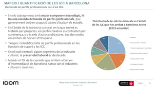 Mapa de les indústries creatives a Barcelona
Setembre 2021
53
MAPEIG I QUANTIFICACIÓ DE LES ICC A BARCELONA
Demanda de per...