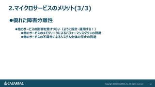 2.ޥ`ӥΥå(3/3)
Copyright 2021 CASAREAL,Inc. All rights reserved. 14
?줿Ϻx
?Υ`ӥӰ푤ܤŤ餤褦OӋ?\ä룡
?Υ`ӥΥ`ˤѥե`ޥ󥹥λر
?Υ`ӥβߺϤˤ륷ƥȫֹͣλر
 